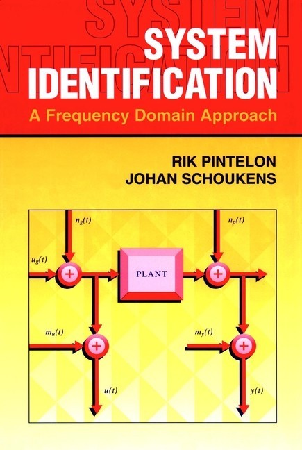System Identification main product photo