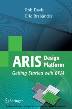 ARIS Design Platform
