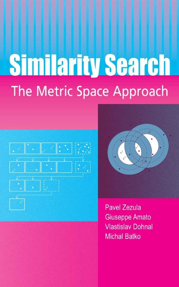 Similarity Search main product photo