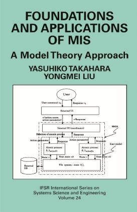 Foundations and Applications of MIS