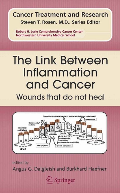The Link Between Inflammation and Cancer main product photo