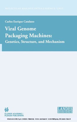 Viral Genome Packaging: Genetics, Structure, and Mechanism