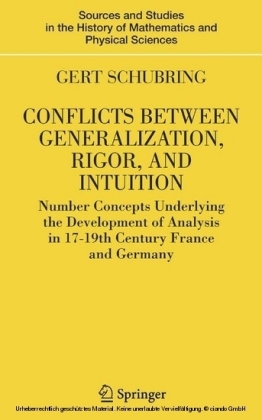 Conflicts Between Generalization, Rigor, and Intuition