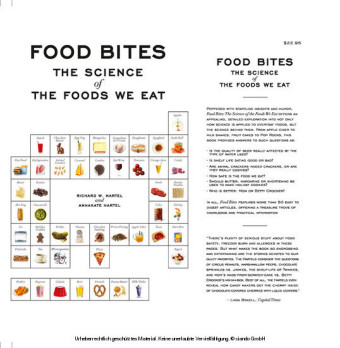 Food Bites