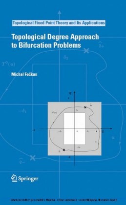 Topological Degree Approach to Bifurcation Problems