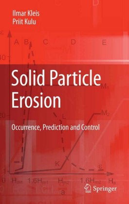 Solid Particle Erosion