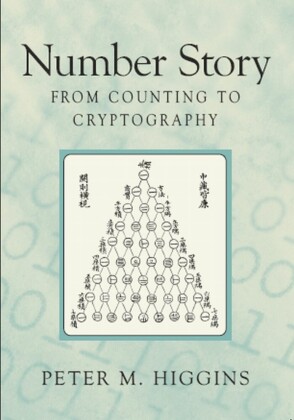 Number Story