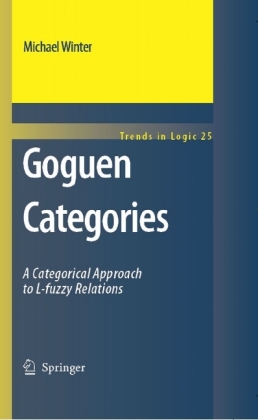 Goguen Categories