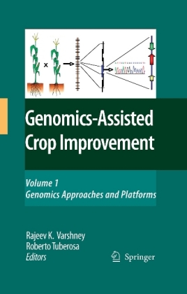 Genomics-Assisted Crop Improvement. Vol.1