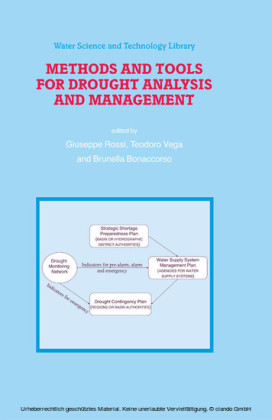 Methods and Tools for Drought Analysis and Management