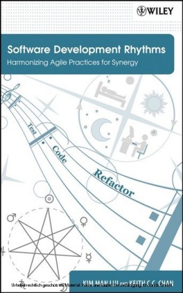 Software Development Rhythms