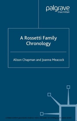 A Rossetti Family Chronology