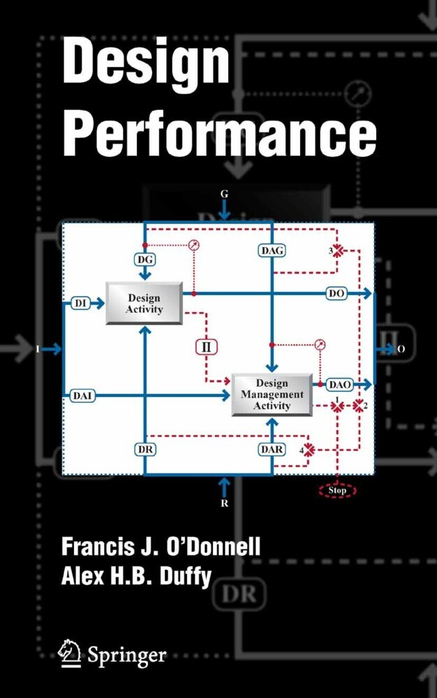 Design Performance main product photo