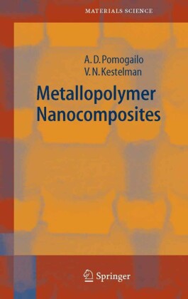 Metallopolymer Nanocomposites