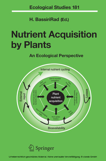 Nutrient Acquisition by Plants main product photo
