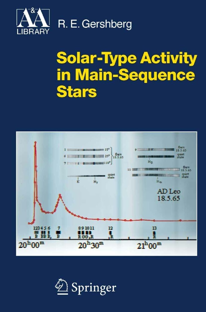 Solar-Type Activity in Main-Sequence Stars main product photo