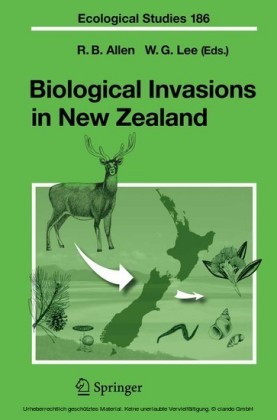 Biological Invasions in New Zealand