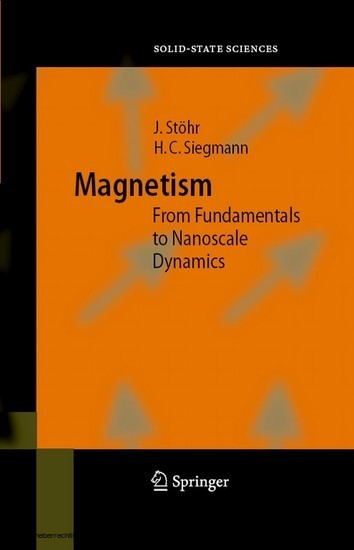 Magnetism main product photo