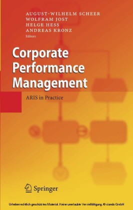 Corporate Performance Management