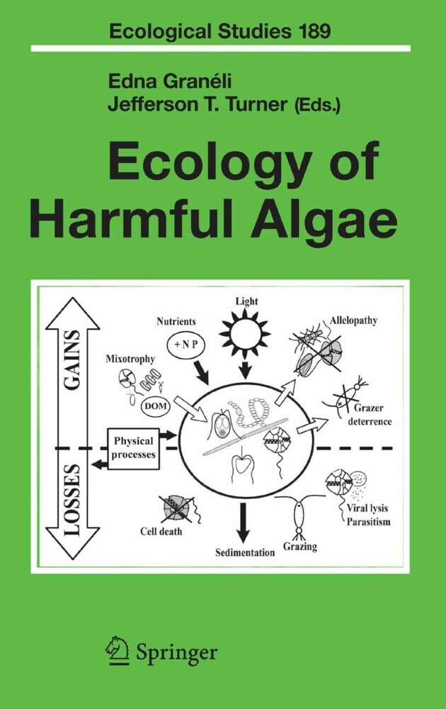 Ecology of Harmful Algae main product photo