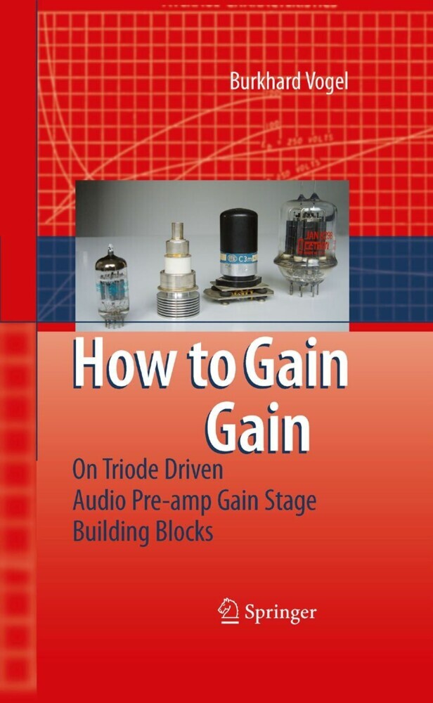 How to gain gain main product photo