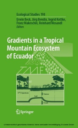 Gradients in a Tropical Mountain Ecosystem of Ecuador
