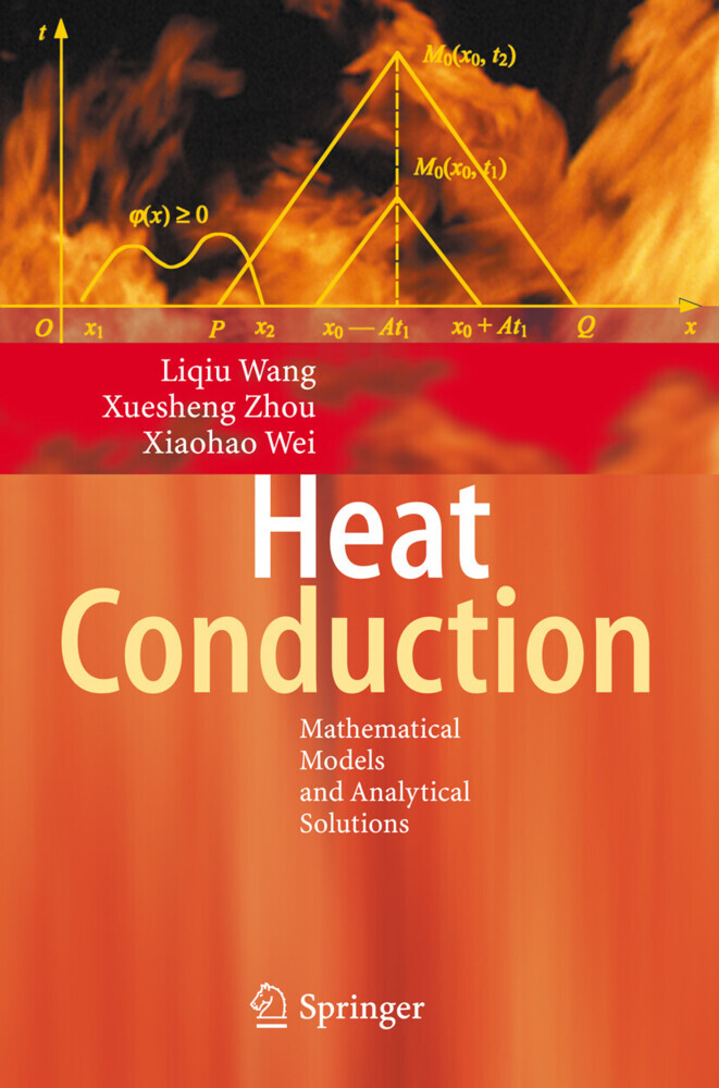 Heat Conduction main product photo