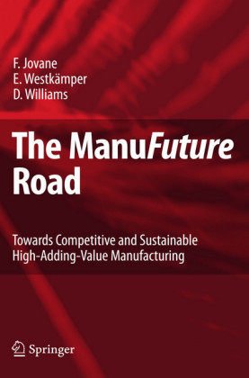 The ManuFuture Road