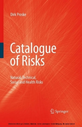 Catalogue of Risks