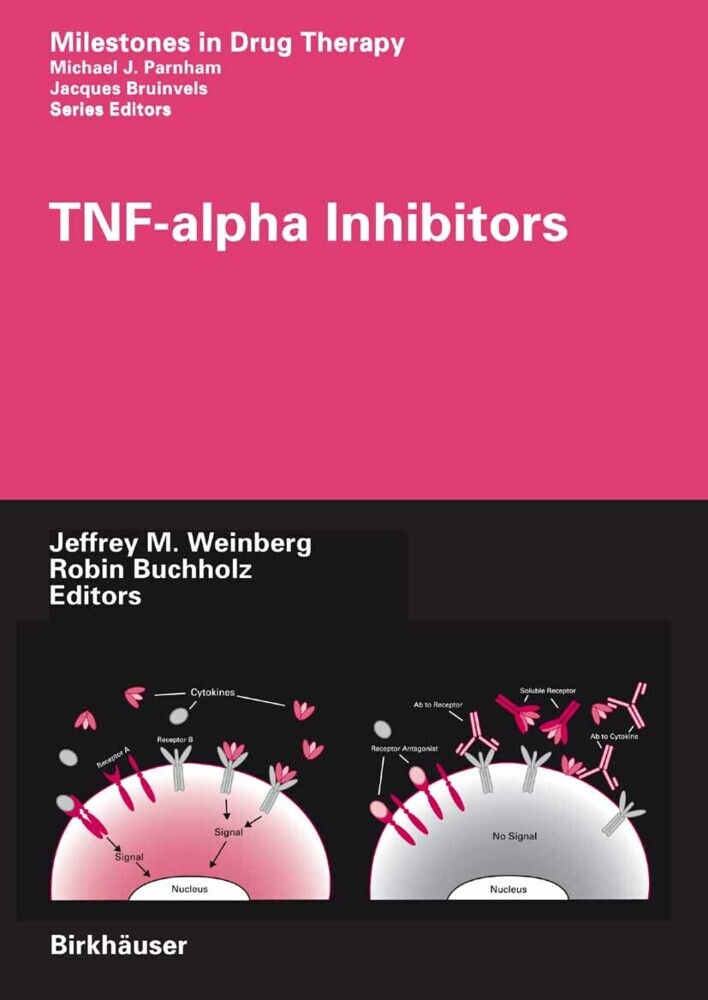 TNF-alpha Inhibitors main product photo