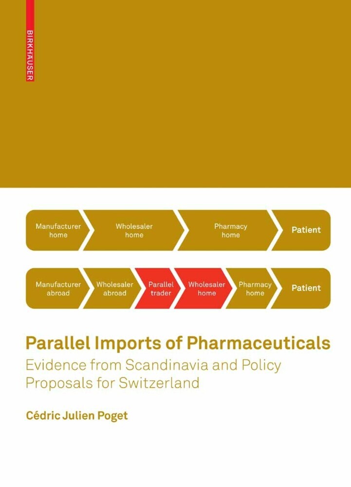 Parallel Imports of Pharmaceuticals main product photo