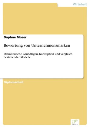 Bewertung von Unternehmensmarken