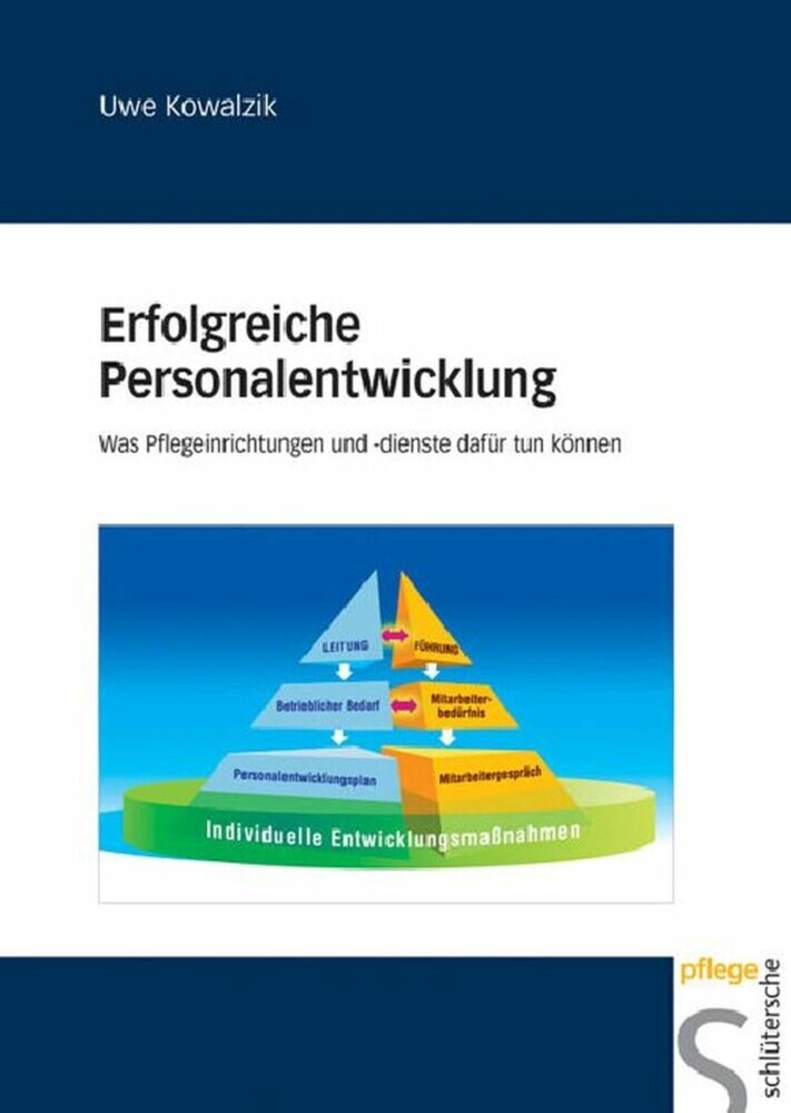 Erfolgreiche Personalentwicklung main product photo