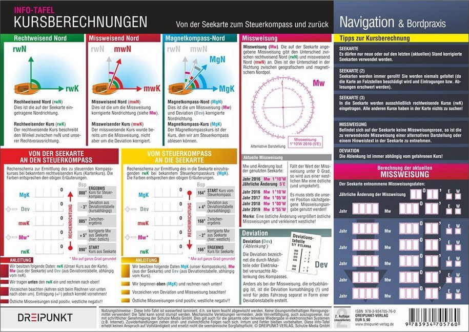 Kursberechnungen - Von der Seekarte zum Steuerkompass und zurück, Info-Tafel main product photo