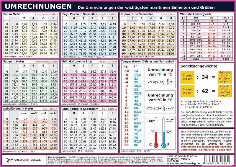 Umrechnungen, Info-Tafel main product photo