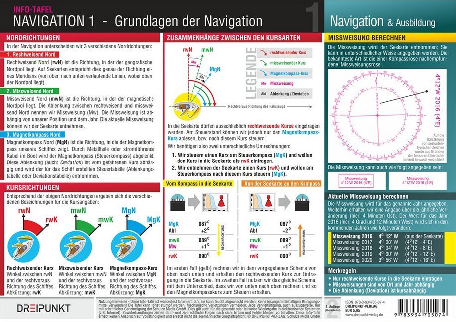 Navigation 1, Info-Tafel main product photo