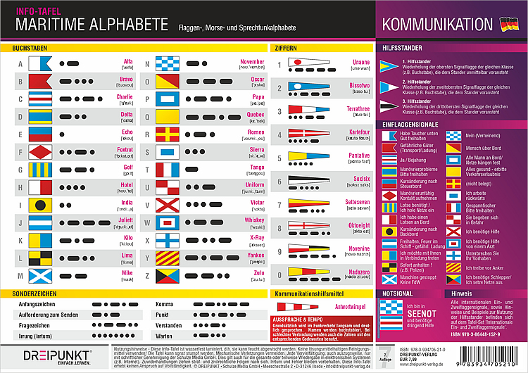 Maritime Alphabete main product photo