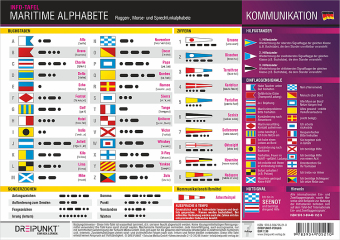 Maritime Alphabete