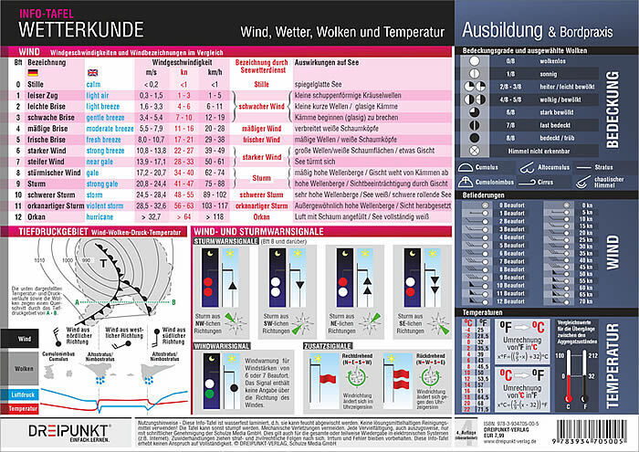 Wetterkunde, Info-Tafel main product photo