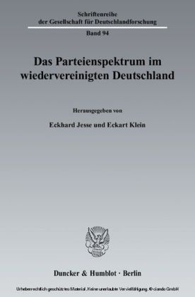 Das Parteienspektrum im wiedervereinigten Deutschland.