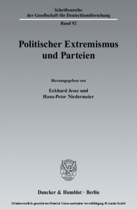 Politischer Extremismus und Parteien.