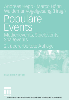 Populäre Events
