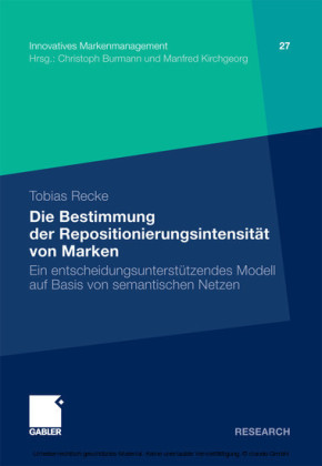 Die Bestimmung der Repositionierungsintensität von Marken