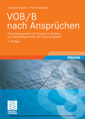 VOB/B nach Ansprüchen