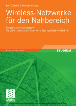 Wireless-Netzwerke für den Nahbereich
