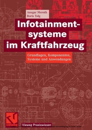 Infotainmentsysteme im Kraftfahrzeug