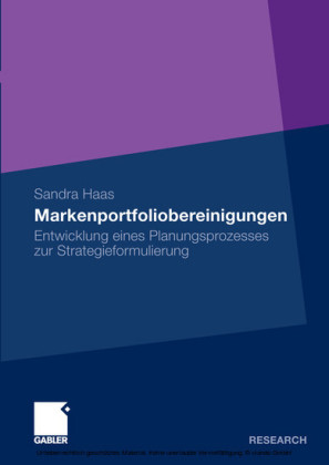 Markenportfoliobereinigungen
