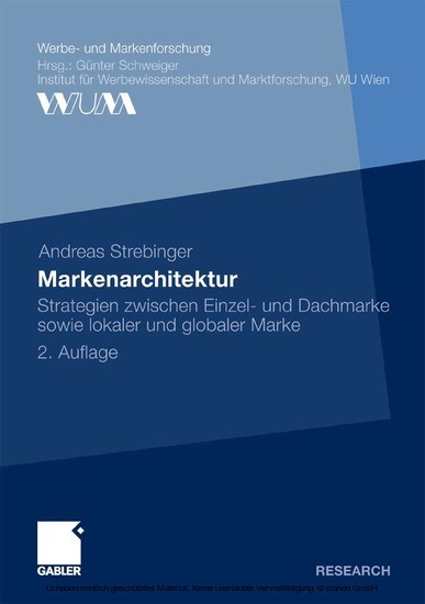 Markenarchitektur main product photo