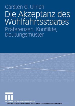 Die Akzeptanz des Wohlfahrtsstaates