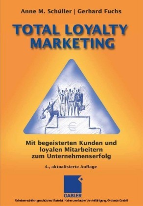 Total Loyalty Marketing
